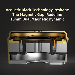 ZSN PRO X - Gentechx