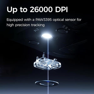 Mchose A7 PRO - Gentechx