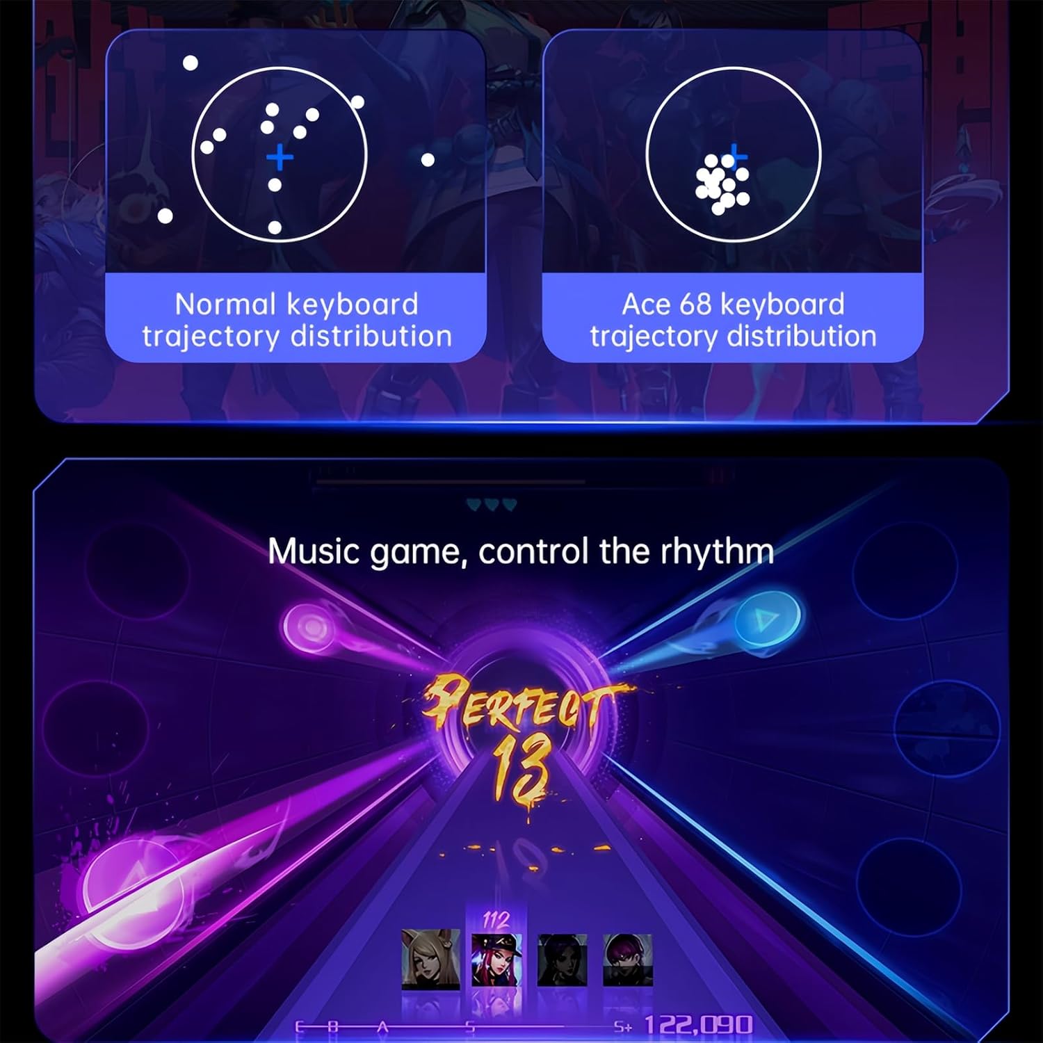 Mchose Ace68 - Gentechx