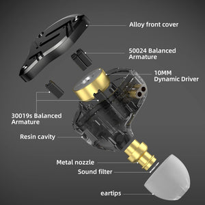 KZ ZS10 Pro X - Gentechx