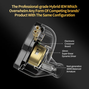 ZSN PRO 2 - Gentechx
