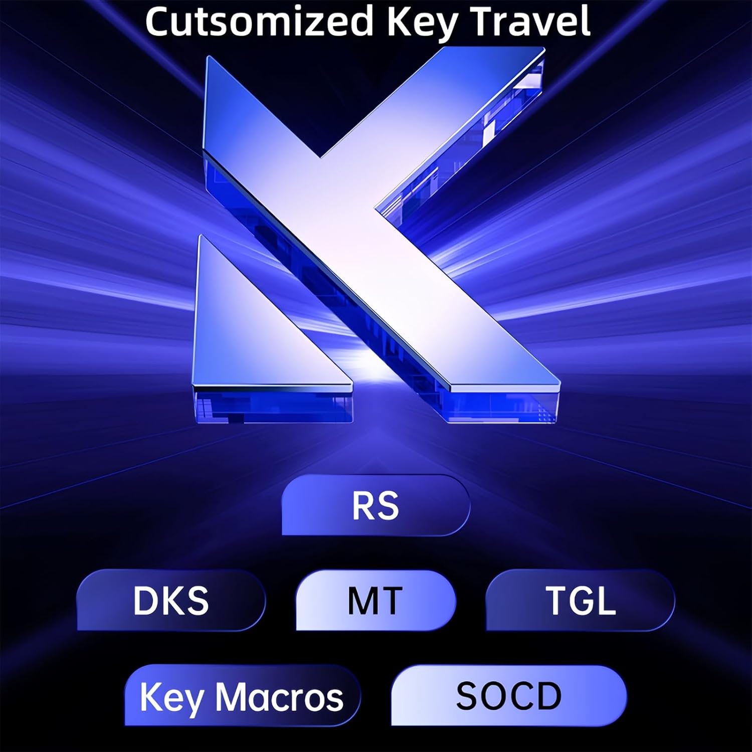 Mchose Ace68 - Gentechx