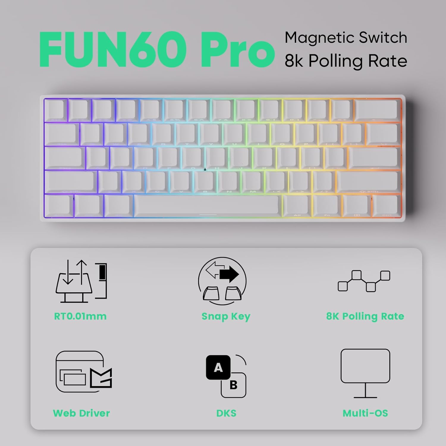 FUN60 PRO - Gentechx
