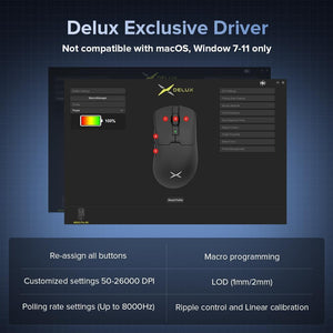 Delux M900 pro - Gentechx
