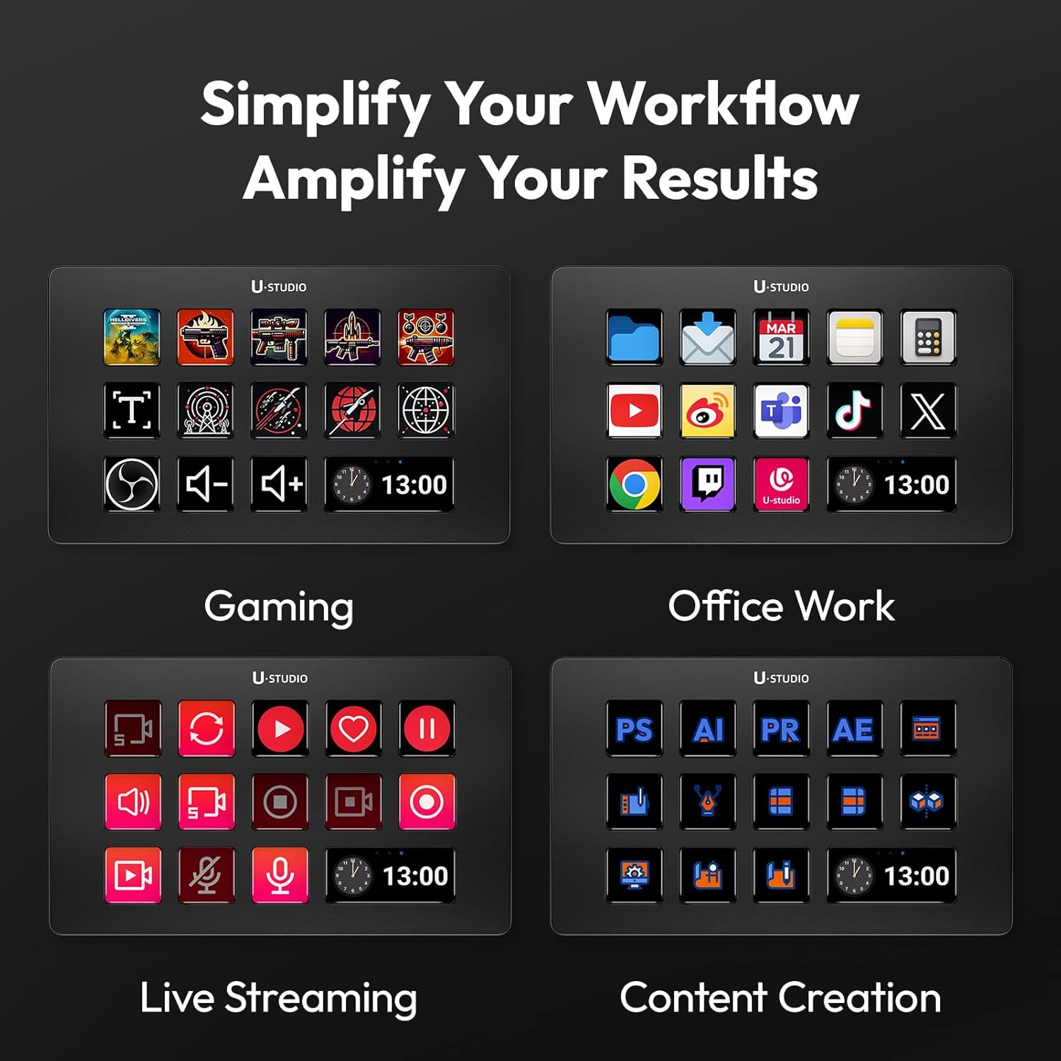 Ulanzi Stream Deck D200 - Gentechx