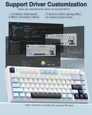 Aula F75 - Gentechx