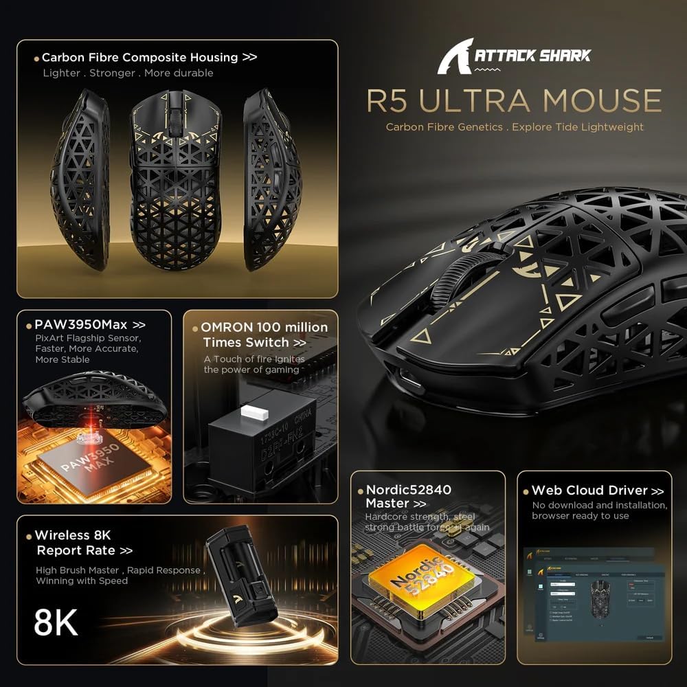 R5 Ultra - Gentechx