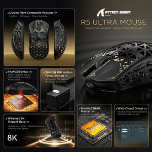 R5 Ultra - Gentechx