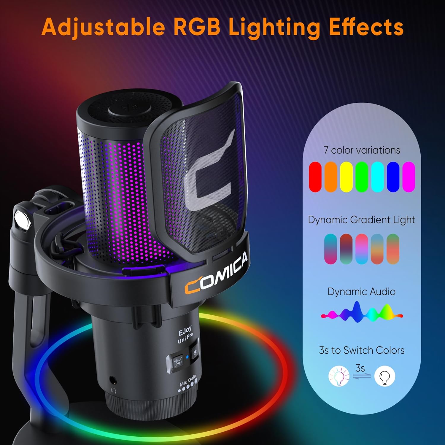 EJoy Uni Pro D Wireless Microphone Comica