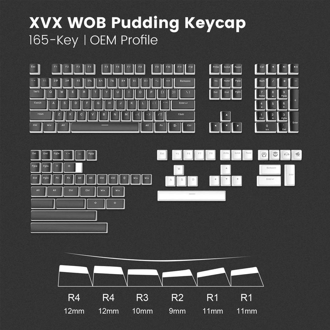 Pudding V2 PBT Keycap