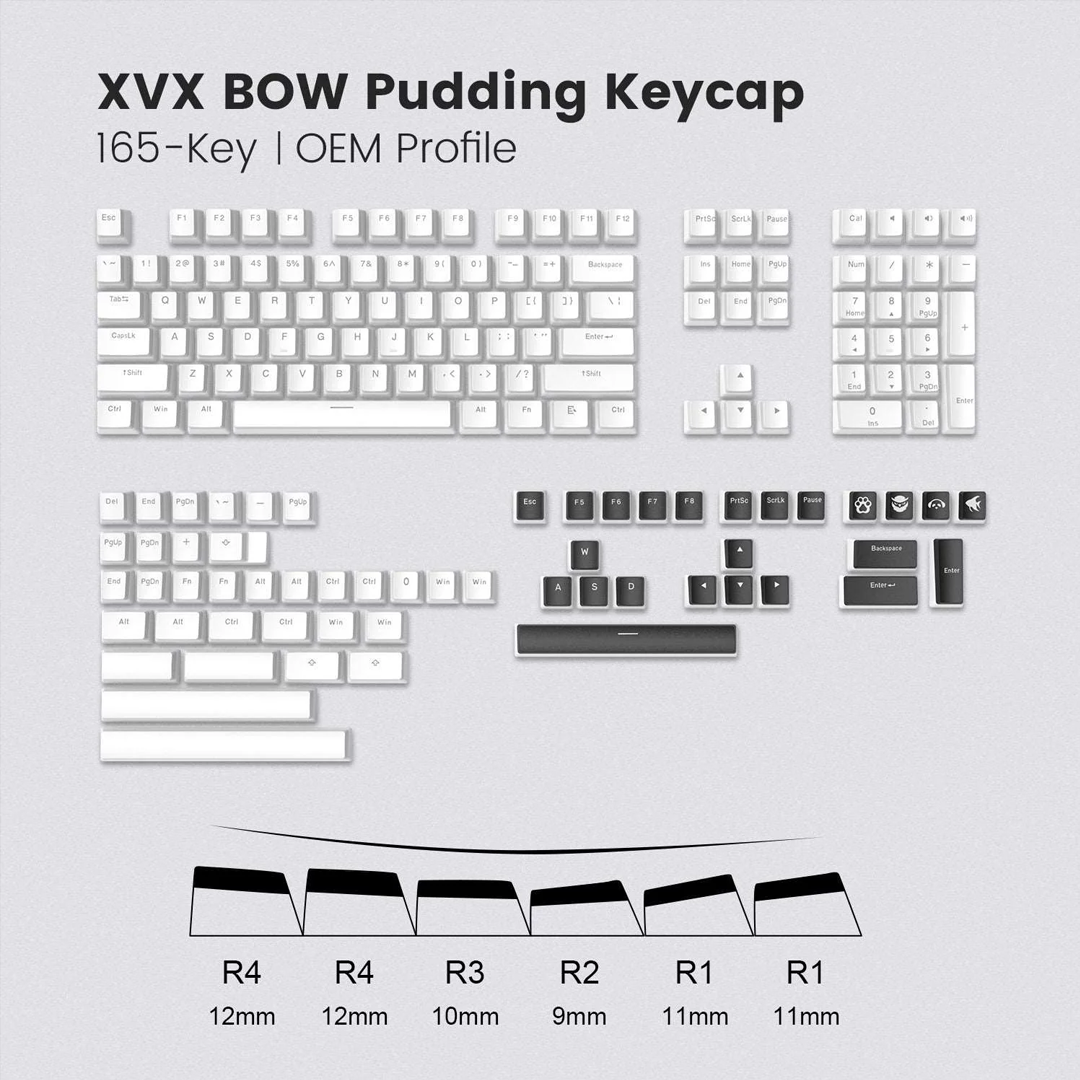Pudding V2 PBT Keycap
